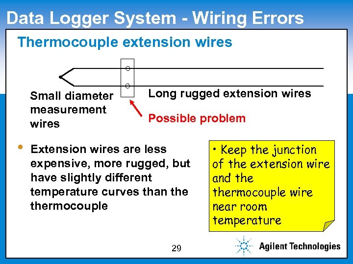 Data Logger System - Wiring Errors Thermocouple extension wires Click to edit Master subtitle