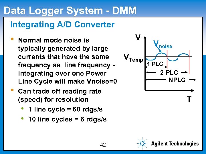 Data Logger System - DMM Integrating A/D subtitle style Click to edit Master. Converter
