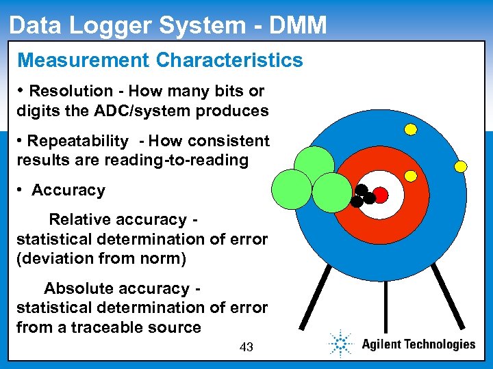 Data Logger System - DMM Measurement Characteristics Click to edit Master subtitle style •