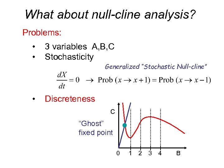 What about null-cline analysis? Problems: • • 3 variables A, B, C Stochasticity Generalized