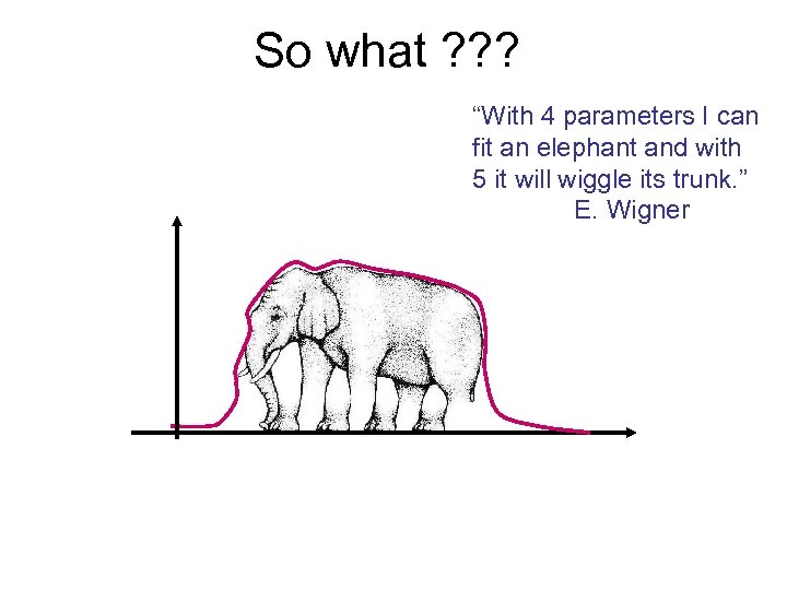 So what ? ? ? “With 4 parameters I can fit an elephant and
