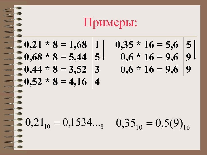 Примеры: 0, 21 * 8 = 1, 68 0, 68 * 8 = 5,