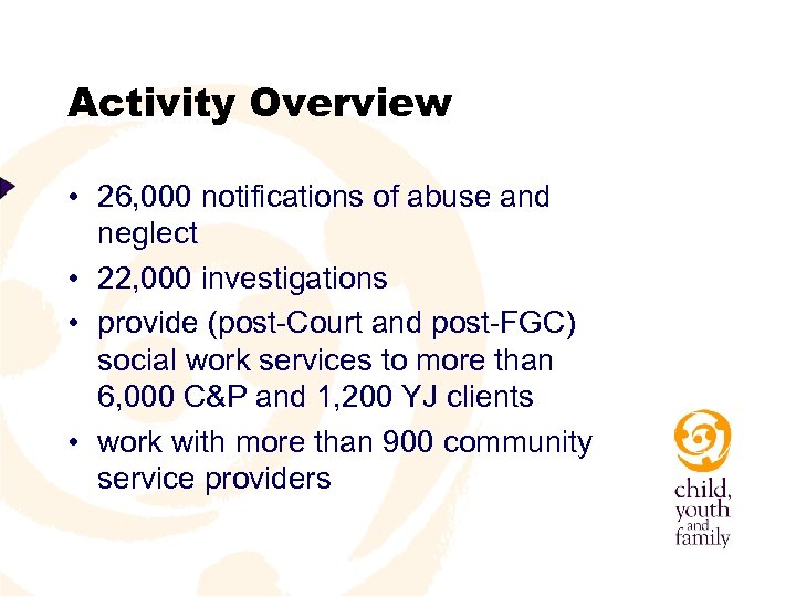 Activity Overview • 26, 000 notifications of abuse and neglect • 22, 000 investigations