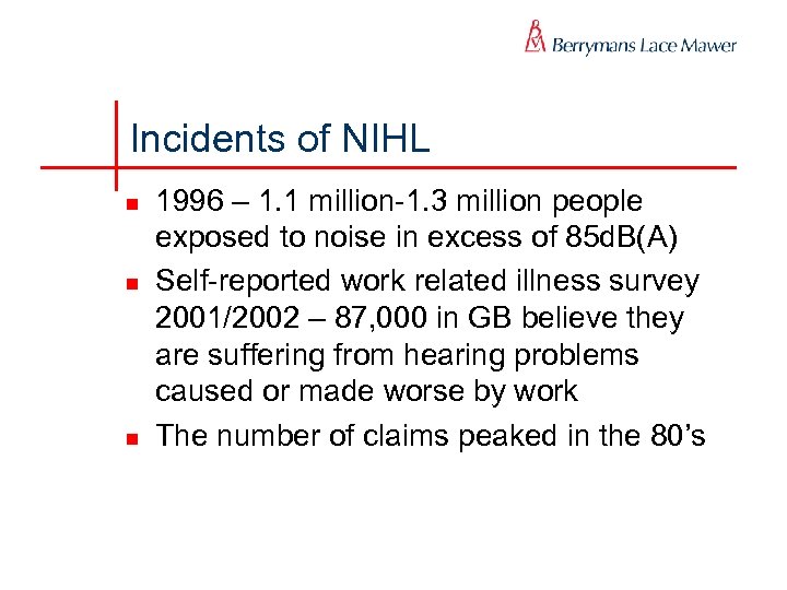 Incidents of NIHL n n n 1996 – 1. 1 million-1. 3 million people