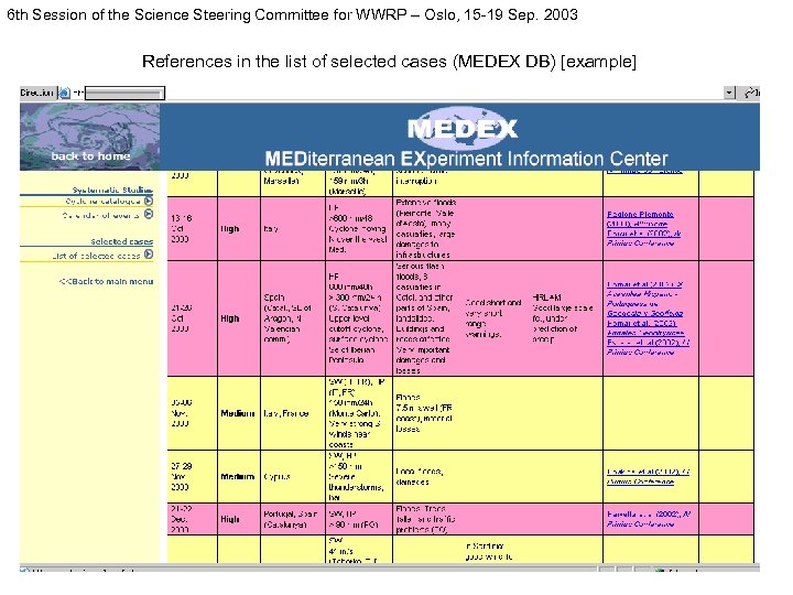 6 th Session of the Science Steering Committee for WWRP – Oslo, 15 -19