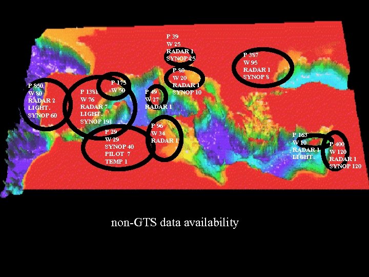P 39 W 25 RADAR 1 SYNOP 25 P 850 W 80 RADAR 2