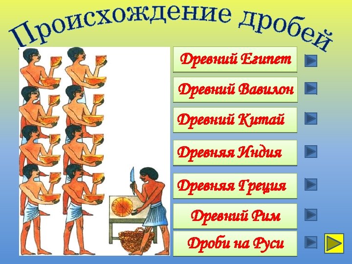 Древний Египет Древний Вавилон Древний Китай Древняя Индия Древняя Греция Древний Рим Дроби на
