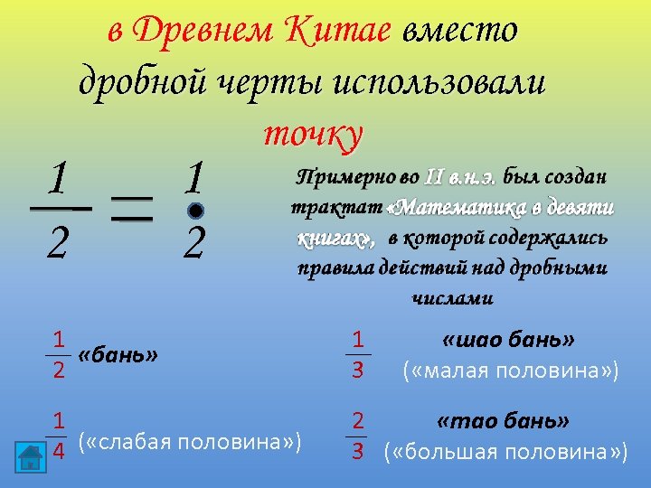 1 2 в Древнем Китае вместо дробной черты использовали точку 1 2 1 «бань»