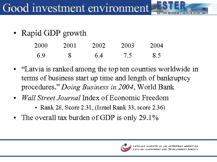 Good investment environment • Rapid GDP growth 2000 2001 2002 2003 2004 6. 9