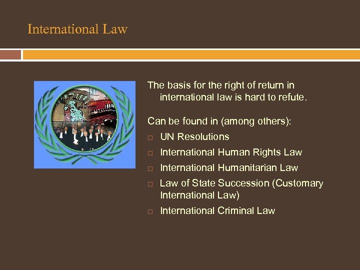 International Law The basis for the right of return in international law is hard