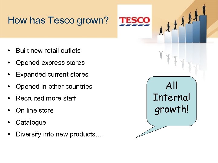 How has Tesco grown? • Built new retail outlets • Opened express stores •