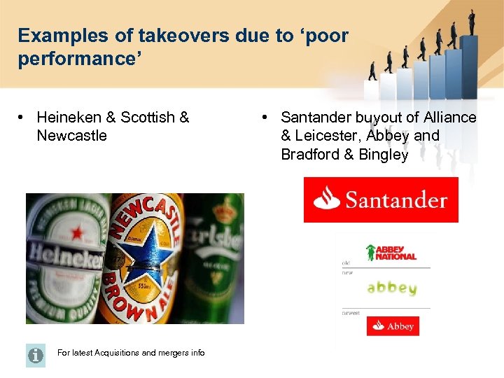 Examples of takeovers due to ‘poor performance’ • Heineken & Scottish & Newcastle For