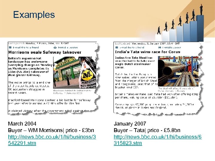 Examples March 2004 Buyer – WM Morrisons| price - £ 3 bn http: //news.