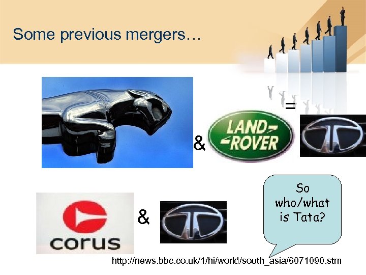 Some previous mergers… = & & So who/what is Tata? http: //news. bbc. co.