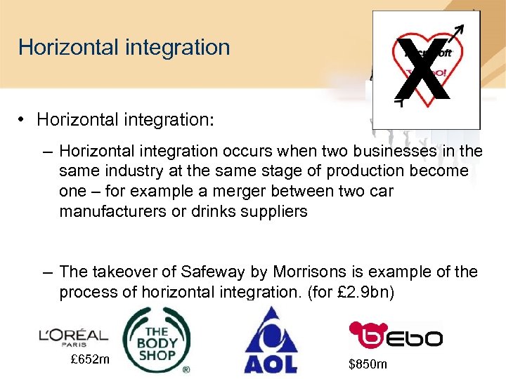 X Horizontal integration • Horizontal integration: – Horizontal integration occurs when two businesses in