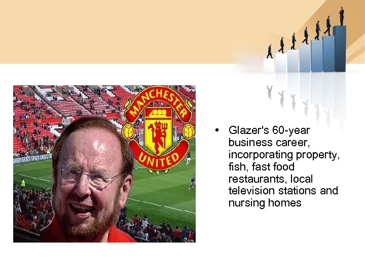  • Glazer's 60 -year business career, incorporating property, fish, fast food restaurants, local