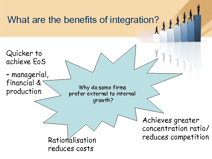 What are the benefits of integration? Quicker to achieve Eo. S – managerial, financial