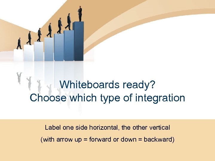 Whiteboards ready? Choose which type of integration Label one side horizontal, the other vertical