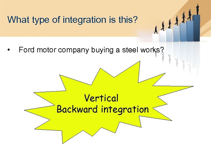 What type of integration is this? • Ford motor company buying a steel works?