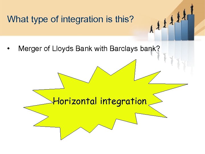 What type of integration is this? • Merger of Lloyds Bank with Barclays bank?