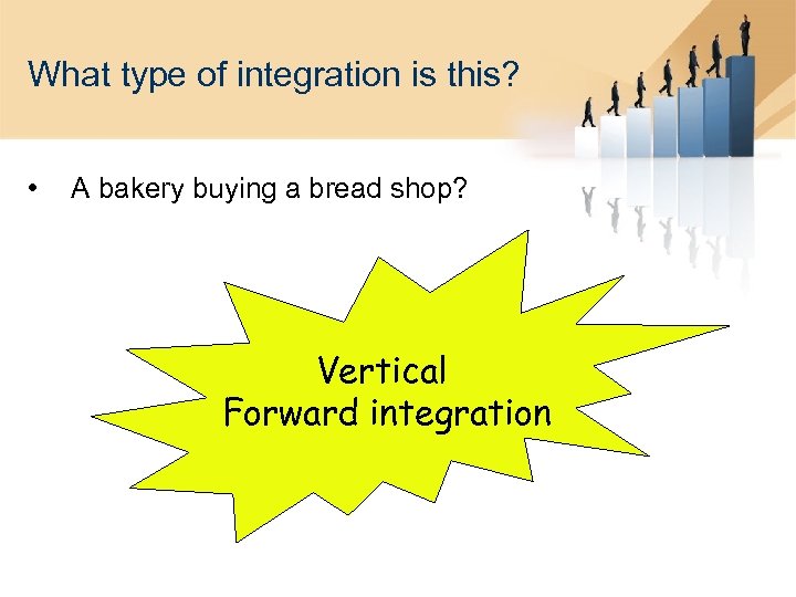 What type of integration is this? • A bakery buying a bread shop? Vertical