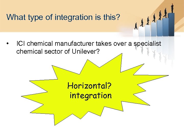 What type of integration is this? • ICI chemical manufacturer takes over a specialist