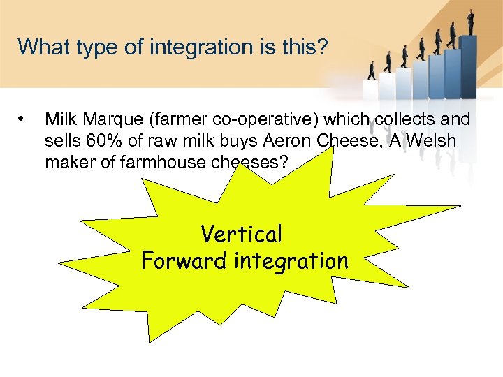 What type of integration is this? • Milk Marque (farmer co-operative) which collects and