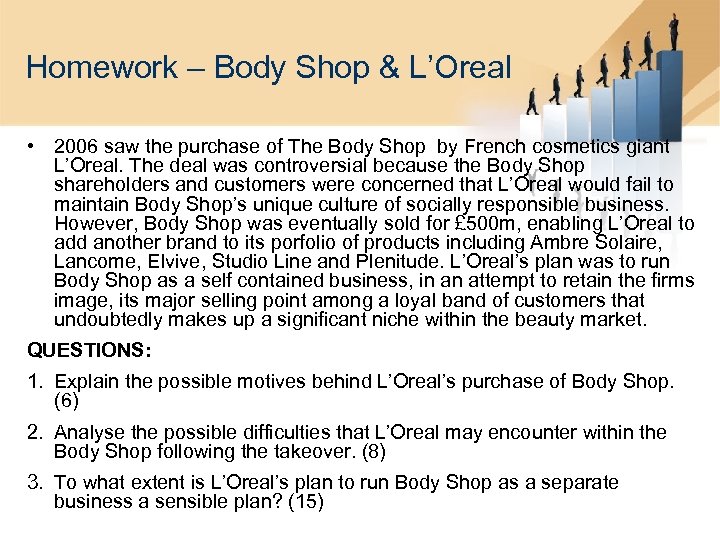 Homework – Body Shop & L’Oreal • 2006 saw the purchase of The Body