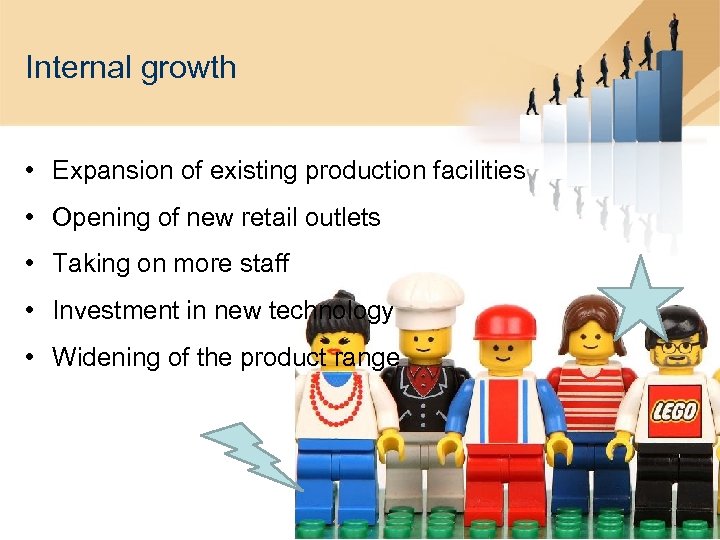 Internal growth • Expansion of existing production facilities • Opening of new retail outlets