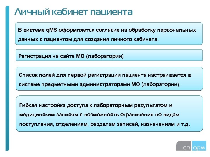 Личный кабинет пациента В системе q. MS оформляется согласие на обработку персональных данных с
