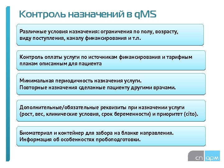 Контроль назначений в q. MS Различные условия назначения: ограничения по полу, возрасту, виду поступления,