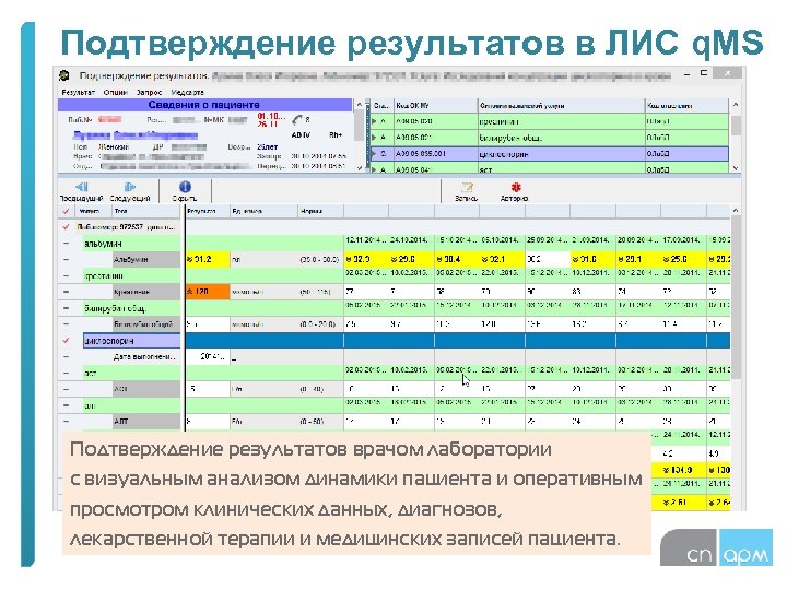 Данные диагностики. Лабораторная информационная система Лис. Программа Лис в медицине. Лабораторные информационные системы мис. Программа лиса для лаборатории.