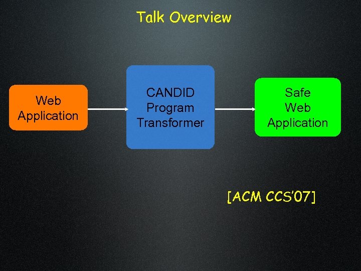 Talk Overview Web Application CANDID Program Transformer Safe Web Application [ACM CCS’ 07] 