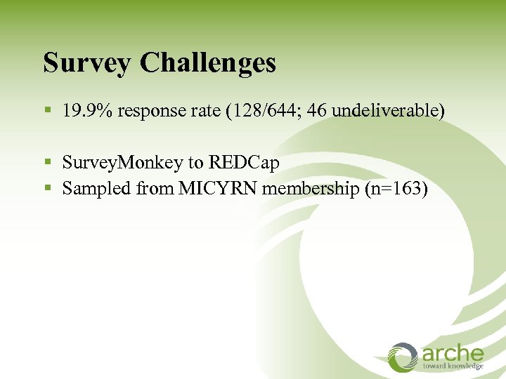 Survey Challenges § 19. 9% response rate (128/644; 46 undeliverable) § Survey. Monkey to