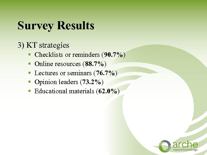 Survey Results 3) KT strategies § § § Checklists or reminders (90. 7%) Online