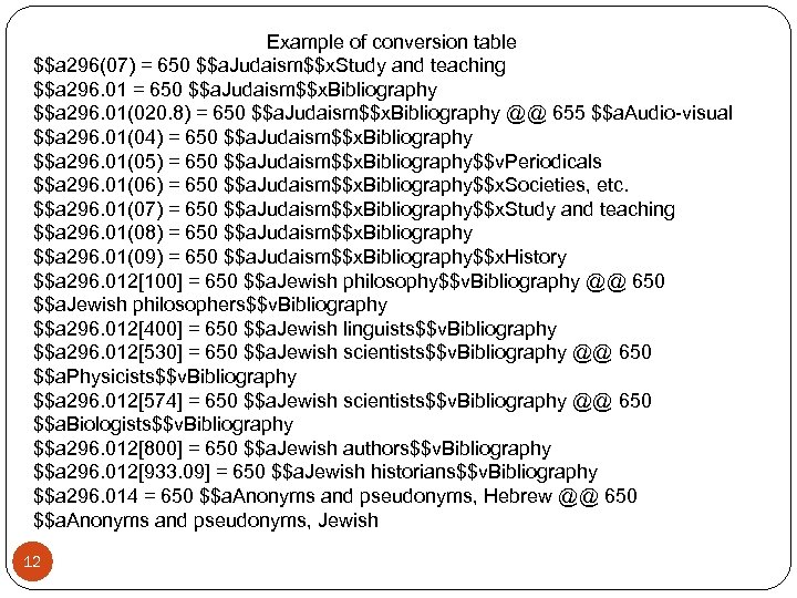 Example of conversion table $$a 296(07) = 650 $$a. Judaism$$x. Study and teaching $$a