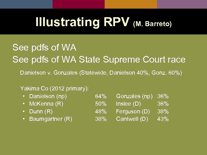 Illustrating RPV (M. Barreto) See pdfs of WA State Supreme Court race Danielson v.