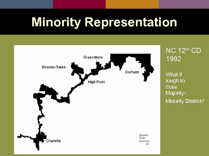 Minority Representation NC 12 th CD 1992 What if tough to draw Majority. Minority