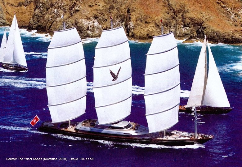 Source: The Yacht Report (November 2010) – Issue 118, pp 68. 