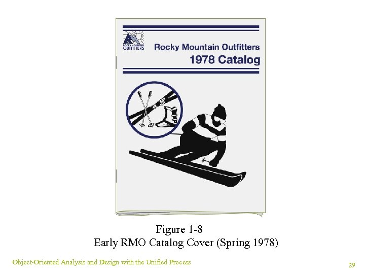 Figure 1 -8 Early RMO Catalog Cover (Spring 1978) Object-Oriented Analysis and Design with