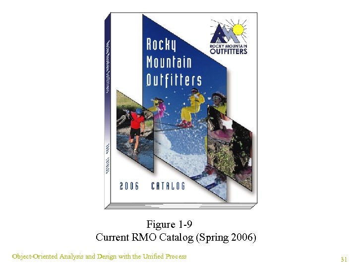 Figure 1 -9 Current RMO Catalog (Spring 2006) Object-Oriented Analysis and Design with the