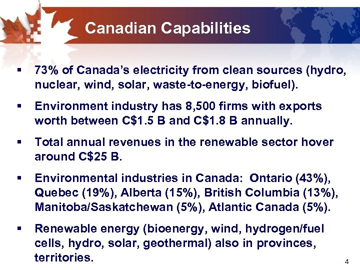 Canadian Capabilities § 73% of Canada’s electricity from clean sources (hydro, nuclear, wind, solar,