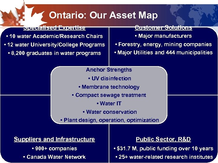 Ontario: Our Asset Map Specialised Expertise Customer Solutions • 10 water Academic/Research Chairs •
