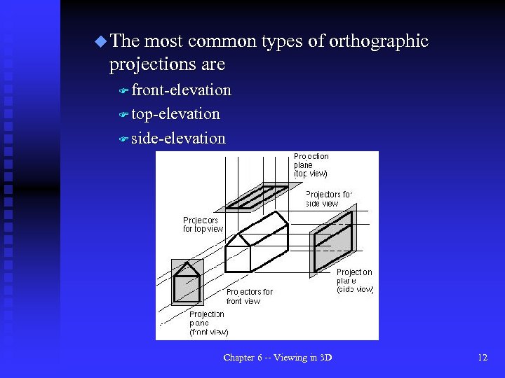 u The most common types of orthographic projections are F front-elevation F top-elevation F