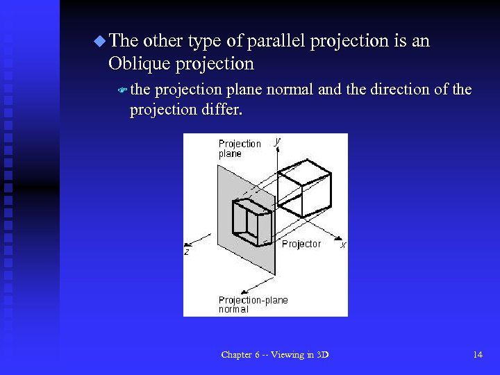 u The other type of parallel projection is an Oblique projection F the projection