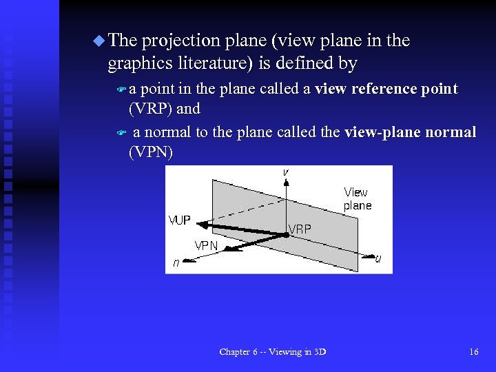 u The projection plane (view plane in the graphics literature) is defined by Fa