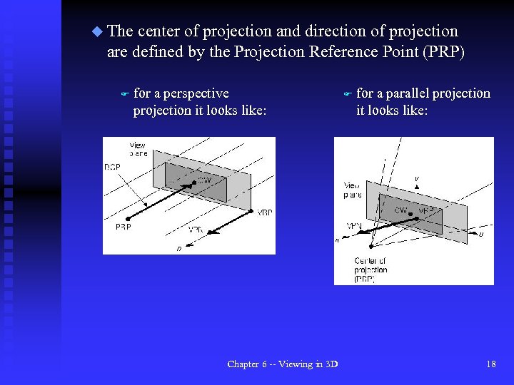 u The center of projection and direction of projection are defined by the Projection