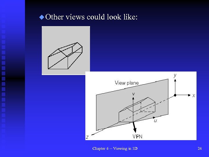 u Other views could look like: Chapter 6 -- Viewing in 3 D 24