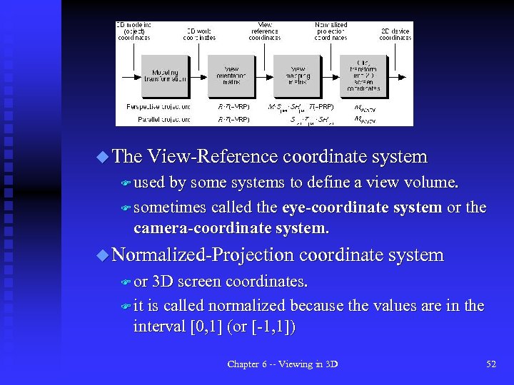 u The View-Reference coordinate system F used by some systems to define a view