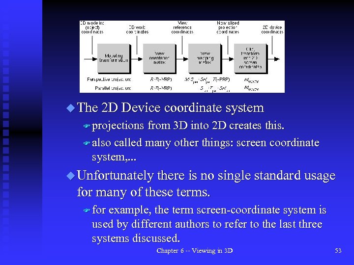 u The 2 D Device coordinate system F projections from 3 D into 2